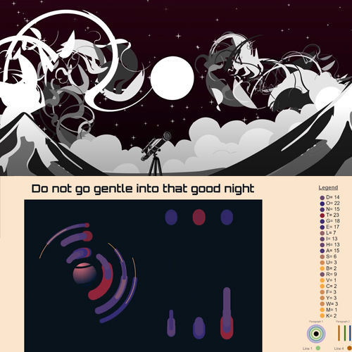 Night-sky panorama with swirling abstract shapes over mountains, a lone telescope on a ridge, and a banner reading 'Do not go gentle into that good night'; the lower panel shows a dark infographic with colorful arcs and vertical bars.