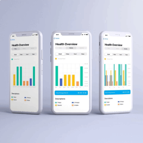 Three smartphones on a pale purple background showing a Health Overview app with colorful bar charts and legends on each screen, wired for review or comparison.